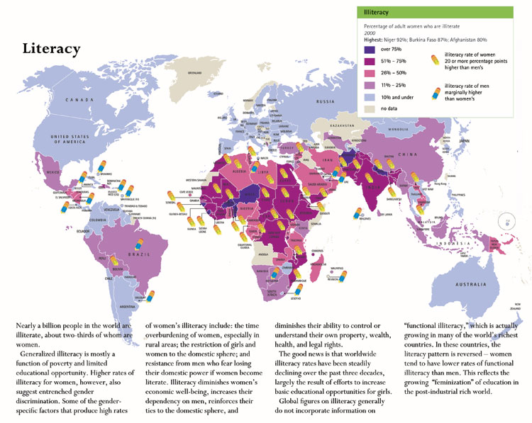Map of Women's Literacy worldwide
